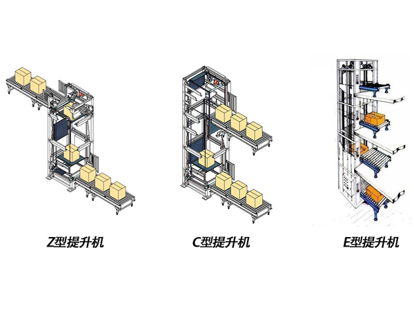 可調(diào)節(jié)夾瓶提升線2