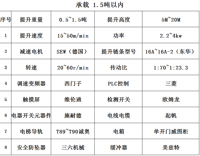 微信圖片_20240409131226